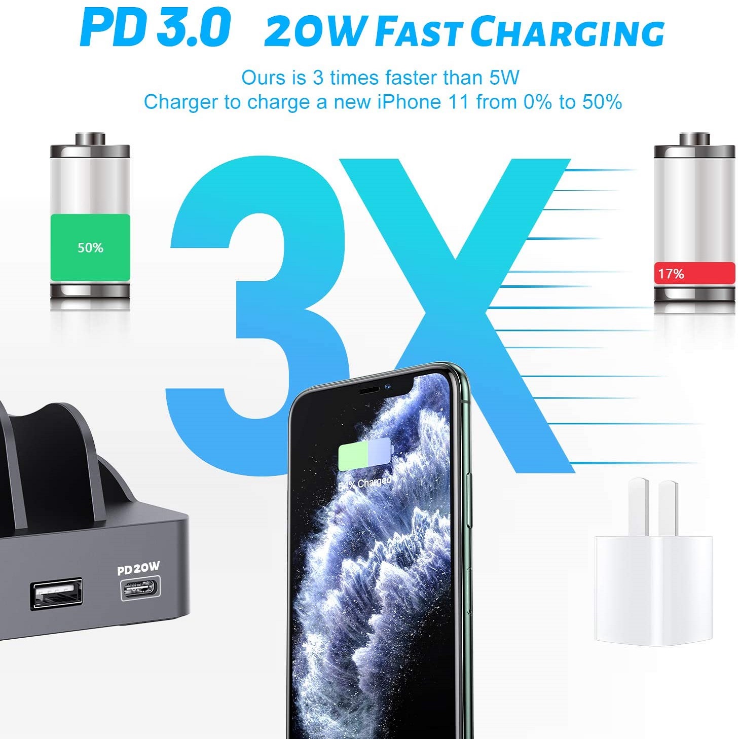 Undassenk 50W 4 Ports USB-C and USB-A Fast Charging Station - Image 2