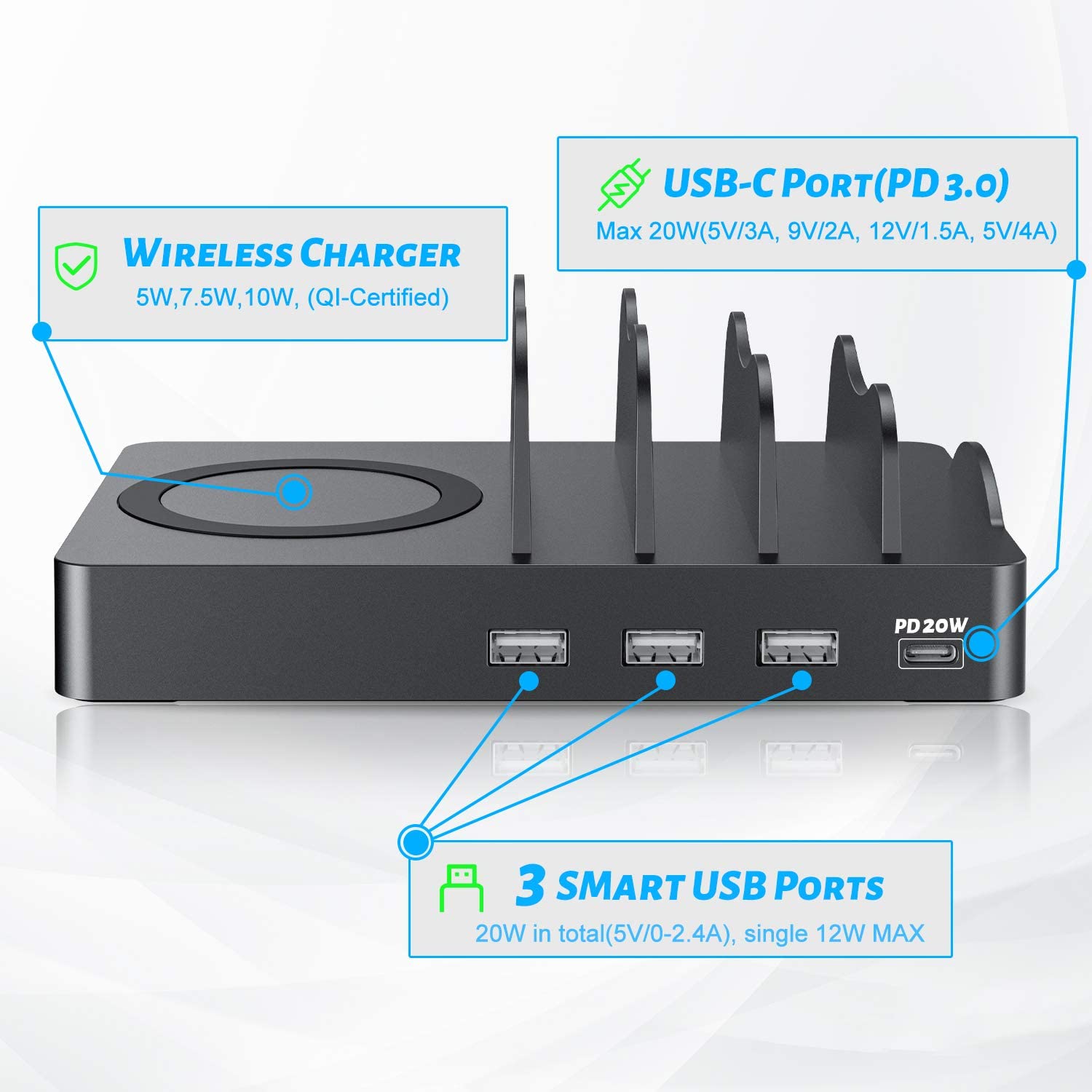 Undassenk 50W 4 Ports USB-C and USB-A Fast Charging Station - Image 3